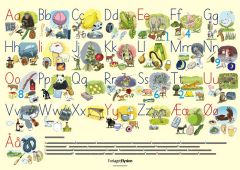 Alfabetplakat